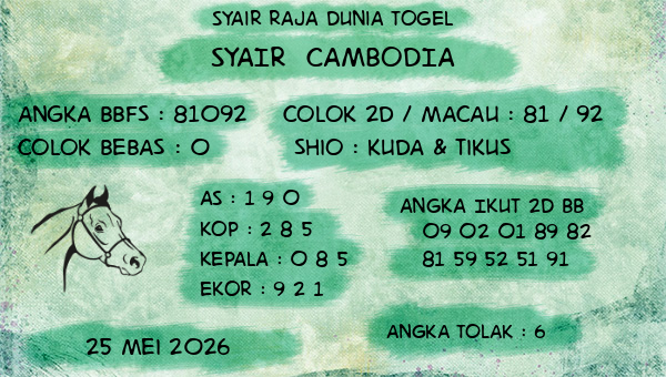 Prediksi Cambodia