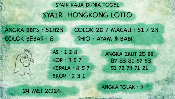 Prediksi Hongkong Lotto