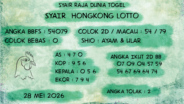 Prediksi Hongkong Lotto