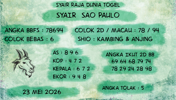 Prediksi Sao Paulo