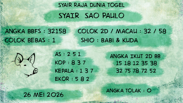 Prediksi Sao Paulo