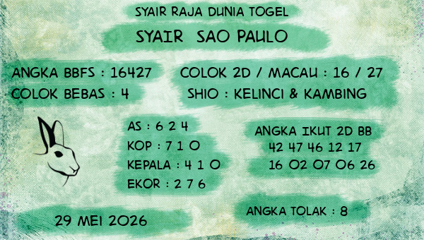 Prediksi Sao Paulo