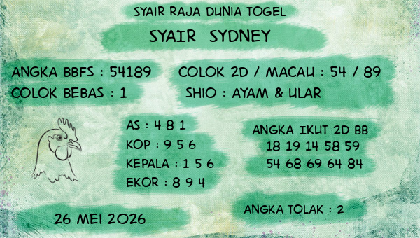 Prediksi Sydney