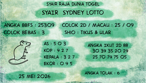 Prediksi Sydney Lotto