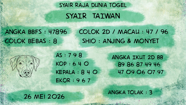 Prediksi Taiwan