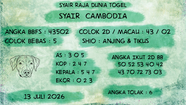 Prediksi Cambodia