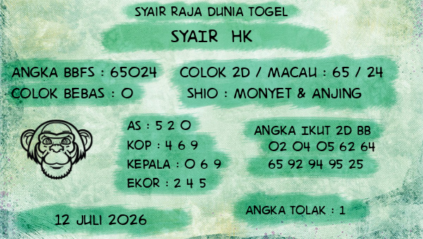 Prediksi HK