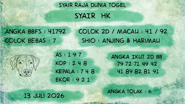 Prediksi HK
