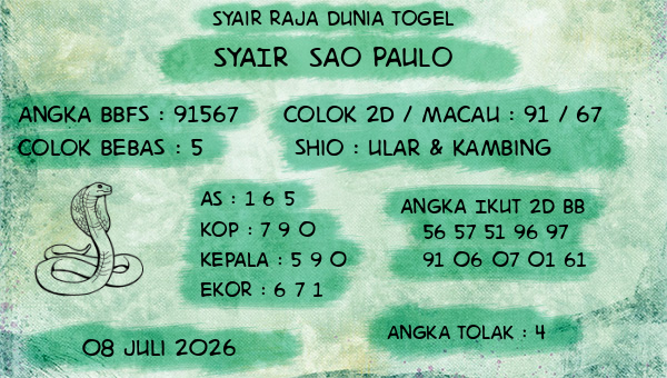 Prediksi Sao Paulo
