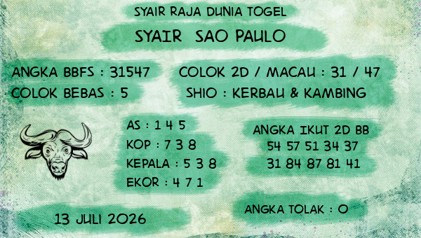 Prediksi Sao Paulo