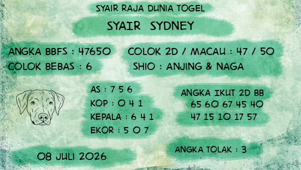 Prediksi Sydney