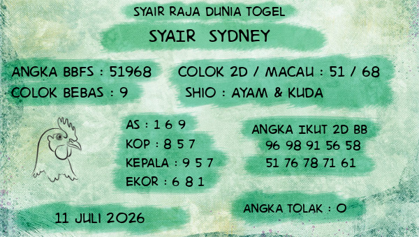 Prediksi Sydney