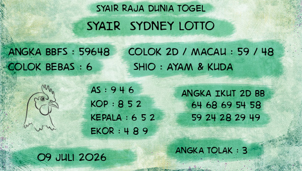 Prediksi Sydney Lotto