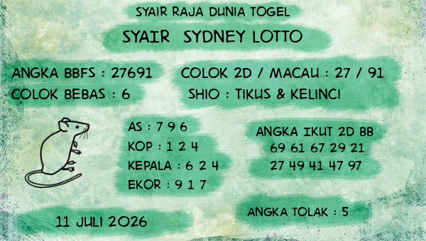 Prediksi Sydney Lotto