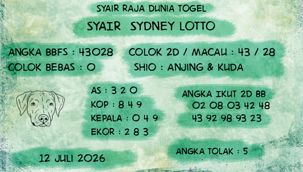 Prediksi Sydney Lotto