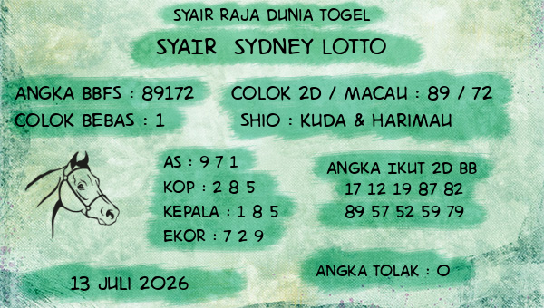 Prediksi Sydney Lotto