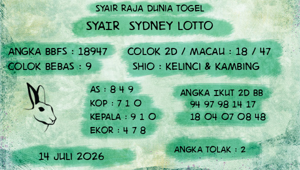 Prediksi Sydney Lotto
