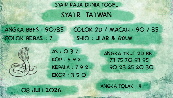 Prediksi Taiwan