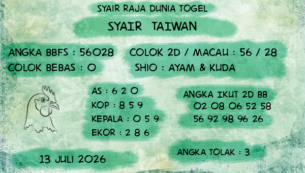 Prediksi Taiwan