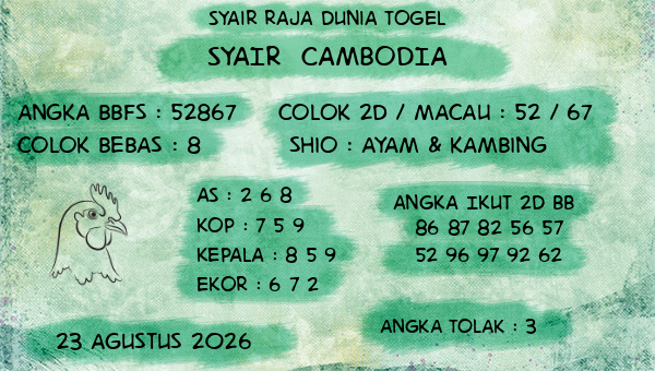 Prediksi Cambodia
