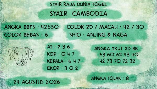Prediksi Cambodia