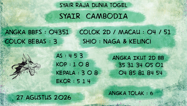 Prediksi Cambodia
