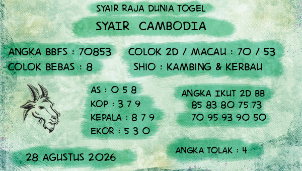 Prediksi Cambodia