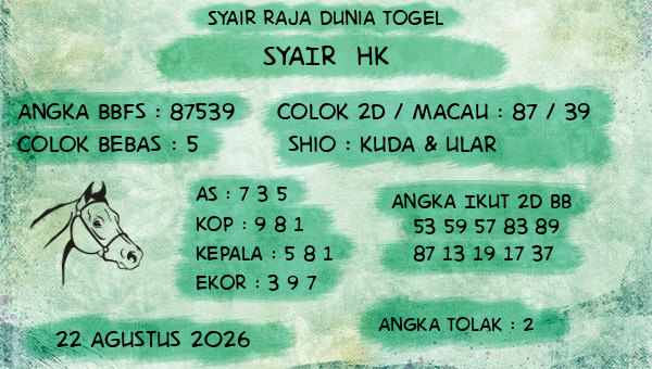 Prediksi HK