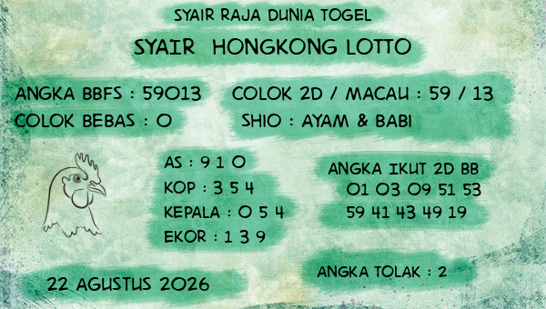 Prediksi Hongkong Lotto