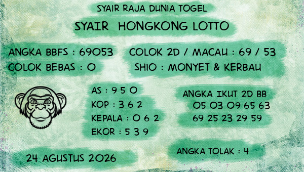 Prediksi Hongkong Lotto