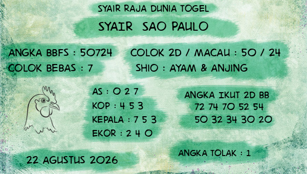 Prediksi Sao Paulo