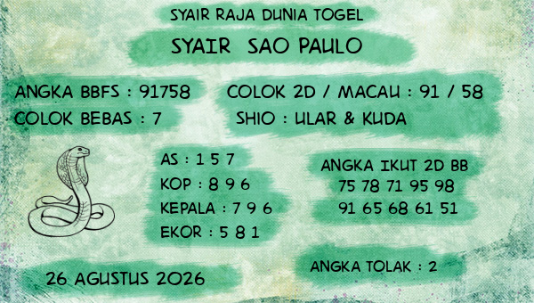 Prediksi Sao Paulo