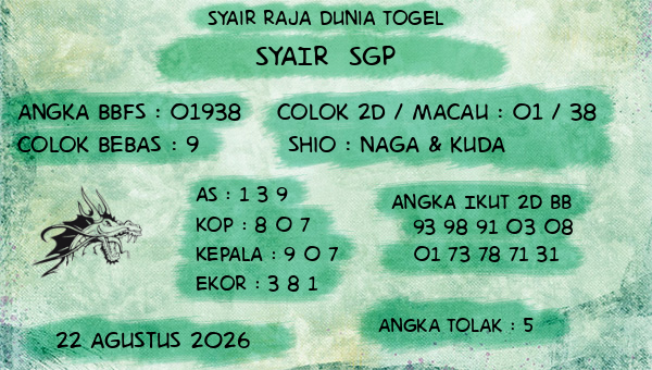 Prediksi SGP