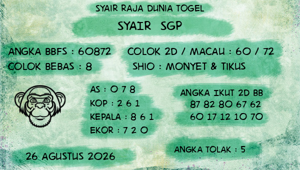 Prediksi SGP