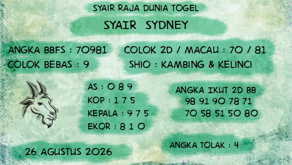 Prediksi Sydney