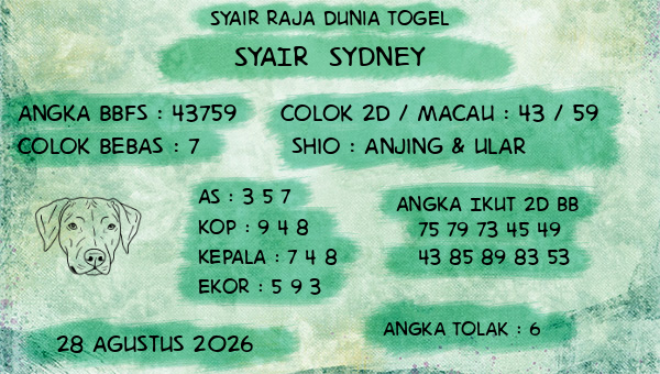 Prediksi Sydney