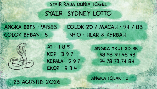 Prediksi Sydney Lotto