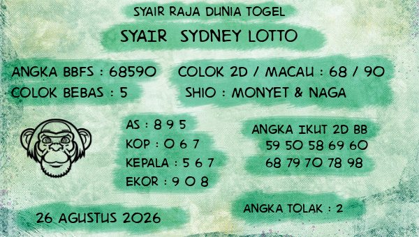 Prediksi Sydney Lotto