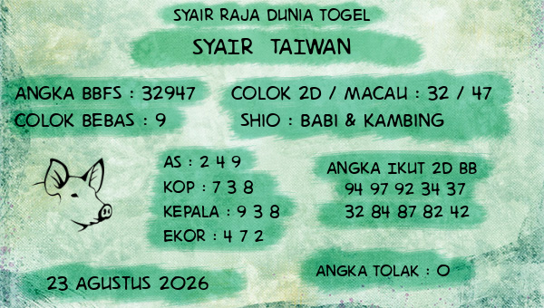 Prediksi Taiwan