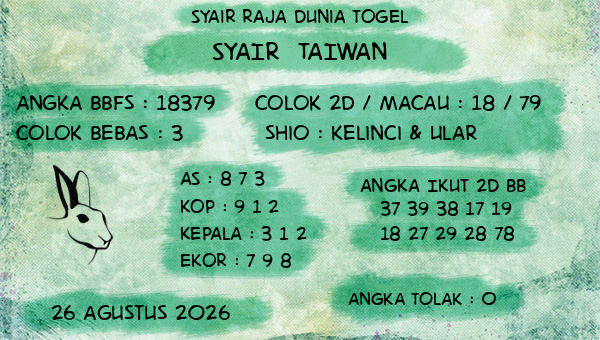 Prediksi Taiwan