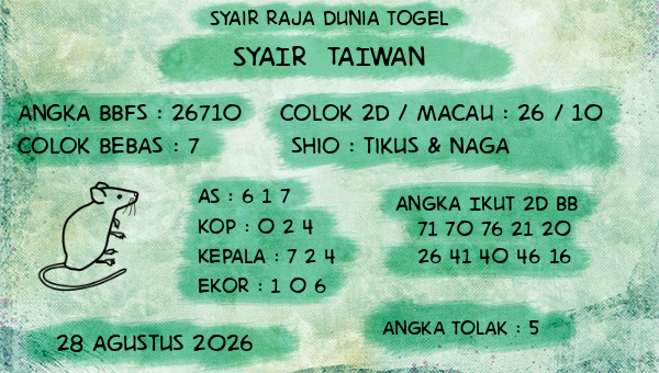 Prediksi Taiwan