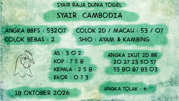 Prediksi Cambodia