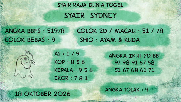 Prediksi Sydney
