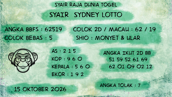 Prediksi Sydney Lotto